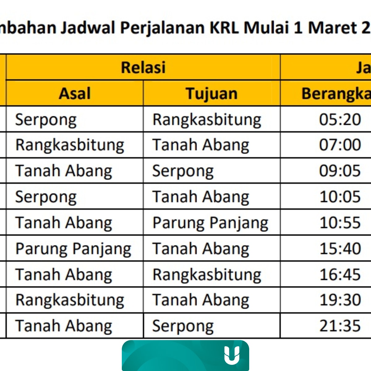Jadwal Krl Ke Rangkasbitung Terbaru Jadwal Krl Tanah Abang Rangkasbitung / Jadwal Kereta Tanah Abang Ke